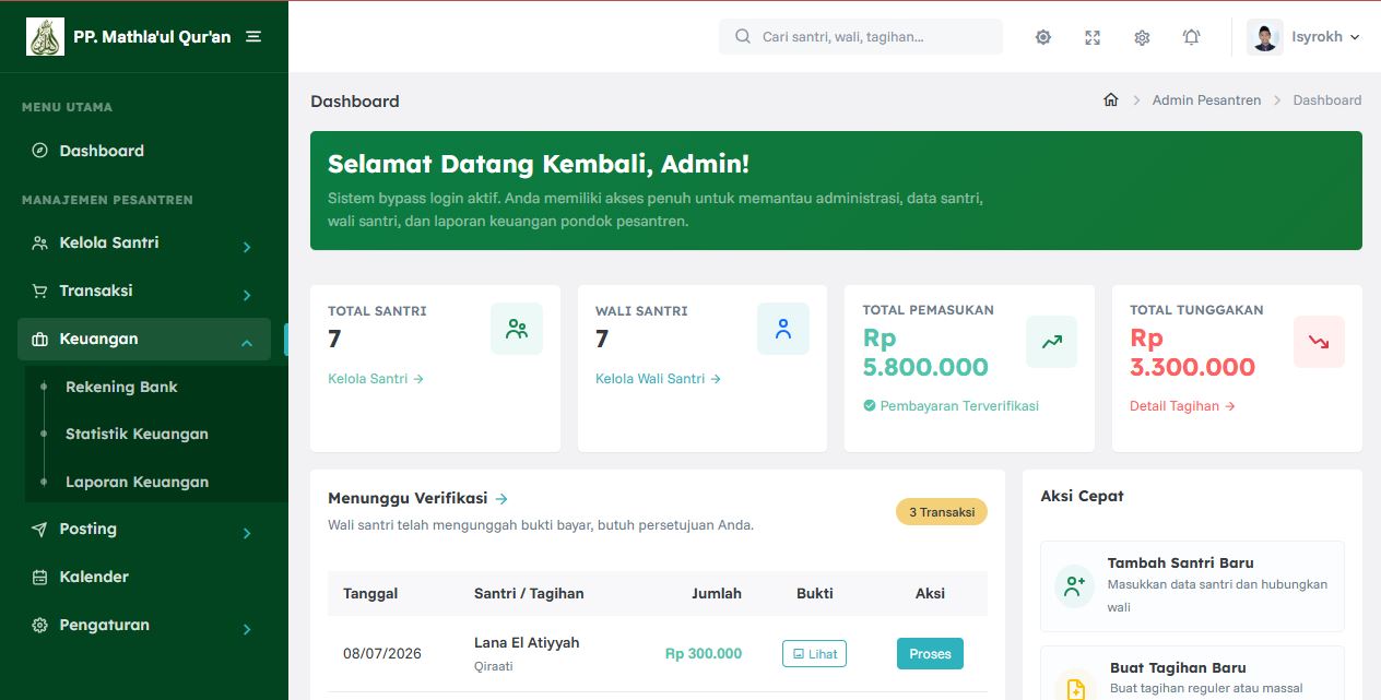 Ponpes PPMQ Gunungwungkal Pati